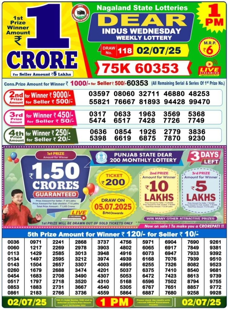 Nagaland State Lottery Result 1Pm (2 July 2025)