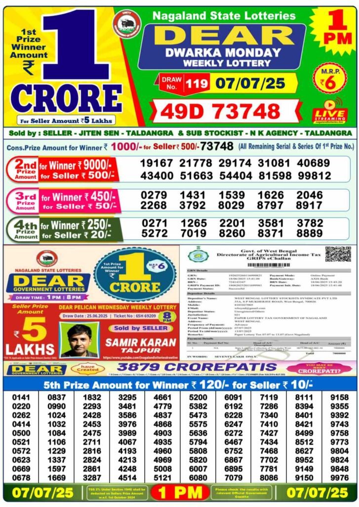 Nagaland State Lottery Result 1Pm (7th July 2025)