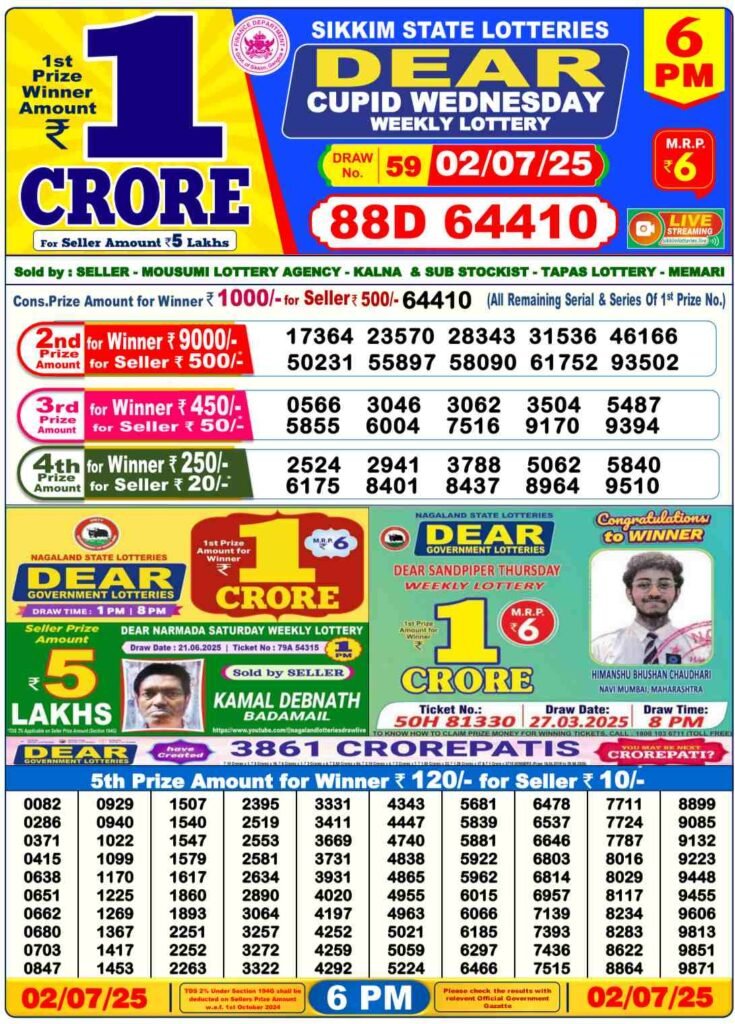 Nagaland State Lottery Result 6Pm (2 July 2025)
