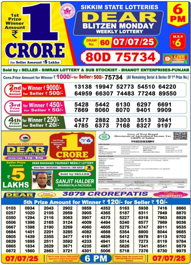 Nagaland State Lottery Result 6Pm (7th July 2025)