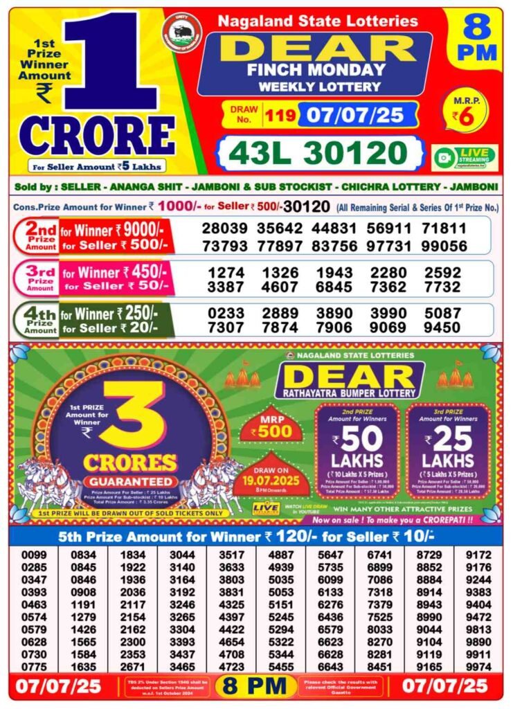 Nagaland State Lottery Result 8Pm (7th July 2025)